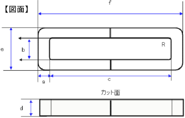 サイズ表/アモルファスorナノ結晶材質、標準CSシリーズ